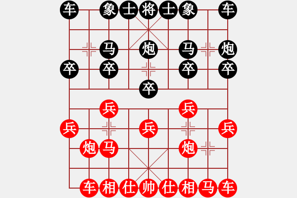 象棋棋譜圖片：倪雋哲爸爸先負潘日照 - 步數(shù)：10 