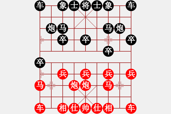 象棋棋谱图片：xuanjianyi(6段)-胜-痛快(8段) - 步数：10 