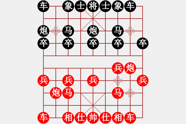 象棋棋譜圖片：gg - 步數(shù)：10 