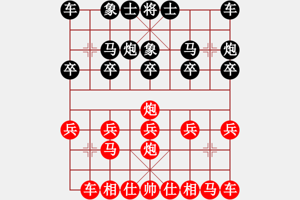 象棋棋譜圖片：3026001(草民) 負 3083232(縣令) - 步數(shù)：10 