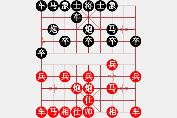 象棋棋譜圖片：大老王[1014647335] -VS- 橫才俊儒[292832991] - 步數(shù)：10 