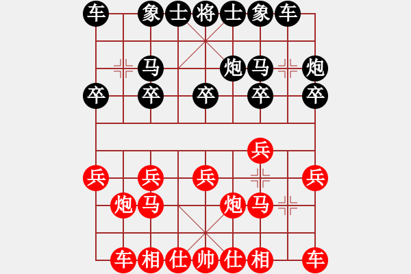 象棋棋譜圖片：士角炮挺兵對三步虎 - 步數(shù)：10 