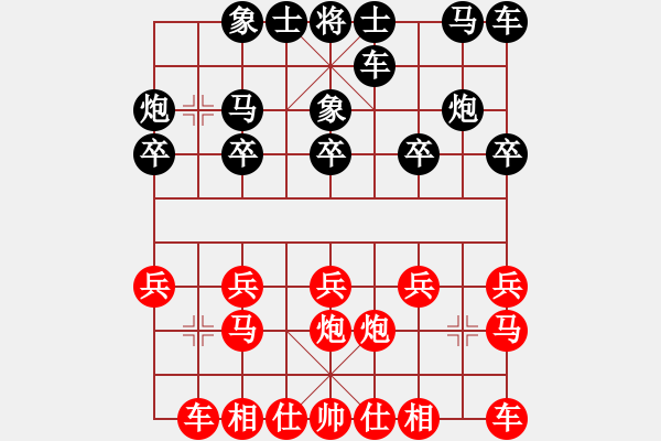 象棋棋譜圖片：《學習大師后手》邊炮橫車象位車屏風馬進3卒破五四炮邊馬右車過河左車巡河 - 步數(shù)：10 