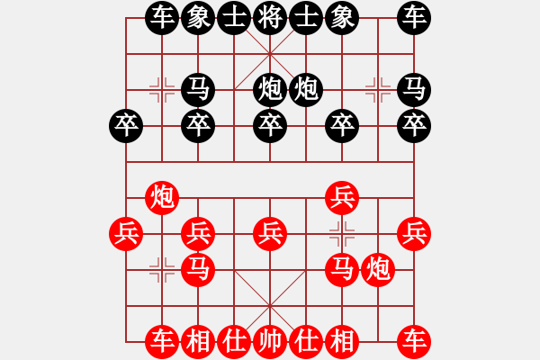 象棋棋譜圖片：緣分天空（先負(fù)）：彭佳軍 - 步數(shù)：10 