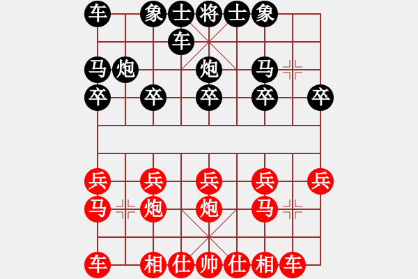 象棋棋谱图片：屠景明先和杨官璘（1955.3于广州）（杨官璘自战解说） - 步数：10 