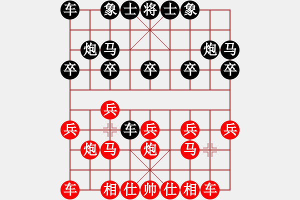 象棋棋譜圖片：芷昕(9星)-勝-aaaaahai(9星) - 步數(shù)：10 