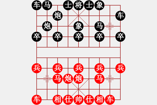 象棋棋谱图片：huycodon(2段)-胜-黄笑(3段) - 步数：10 