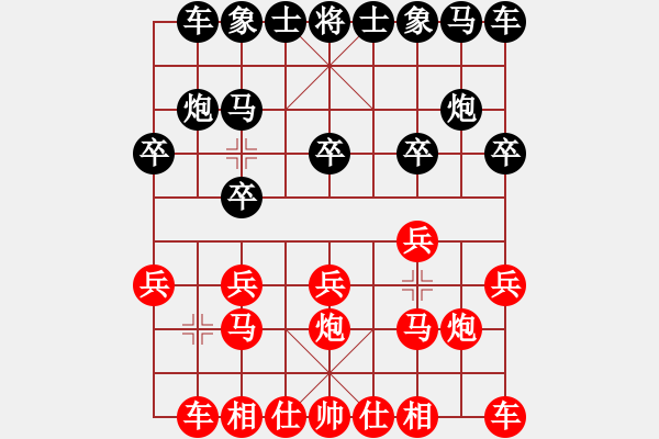 象棋棋譜圖片：江西省張海鑫[紅] -VS- 讓許銀川兩兵軟件皇[黑] - 步數(shù)：10 