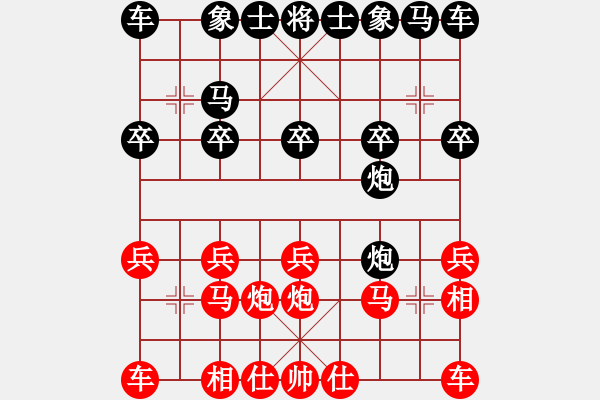 象棋棋譜圖片：3083232(縣令) 勝 4128955(草民) - 步數(shù)：10 