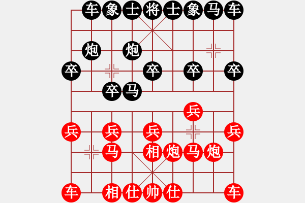 象棋棋譜圖片：wangyongchun0215紅勝葬心〖過宮炮對(duì)進(jìn)左馬〗 - 步數(shù)：10 