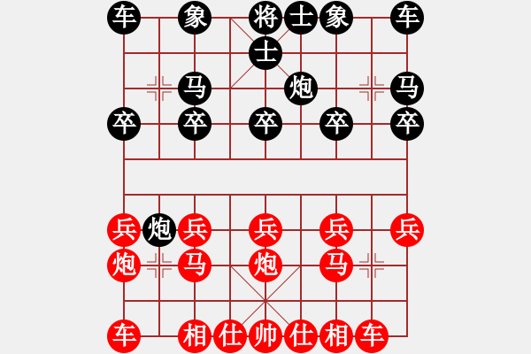 象棋棋譜圖片：20200118 第一盤 德琪先勝馬哥 - 步數(shù)：10 