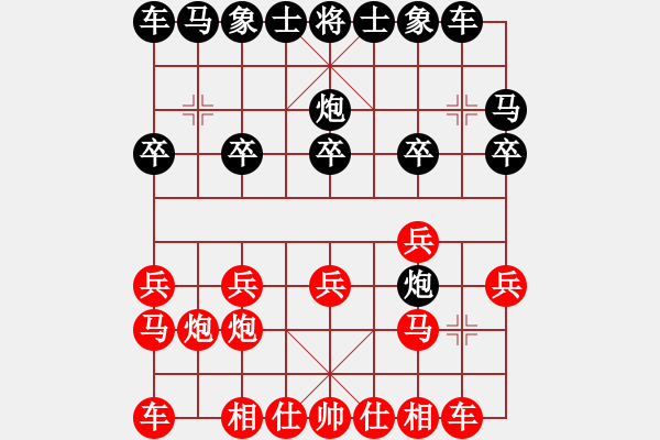 象棋棋譜圖片：saobanga(6段)-勝-chinyuen(6段) - 步數(shù)：10 