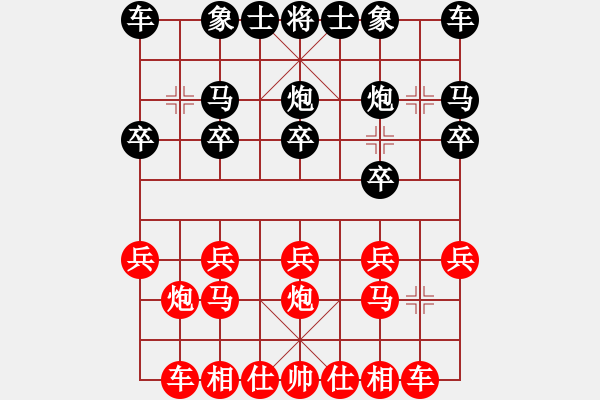 象棋棋譜圖片：菩提清涼(7段)-和-榮華長(zhǎng)考(9段) - 步數(shù)：10 