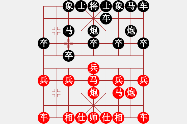 象棋棋譜圖片：一日就是一天[346652683] -VS- 橫才俊儒[292832991] - 步數(shù)：10 