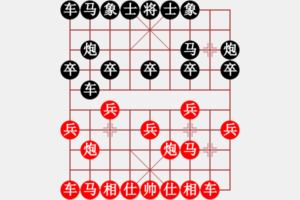 象棋棋谱图片：张国凤 先和 张玄弈 - 步数：10 