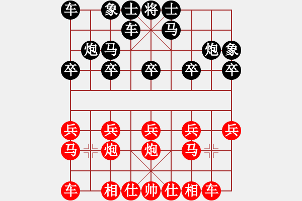 象棋棋譜圖片：五七炮對(duì)黑單提馬左橫車(chē)左邊象拐腳馬（旋風(fēng)V7.0拆棋）和棋 - 步數(shù)：10 