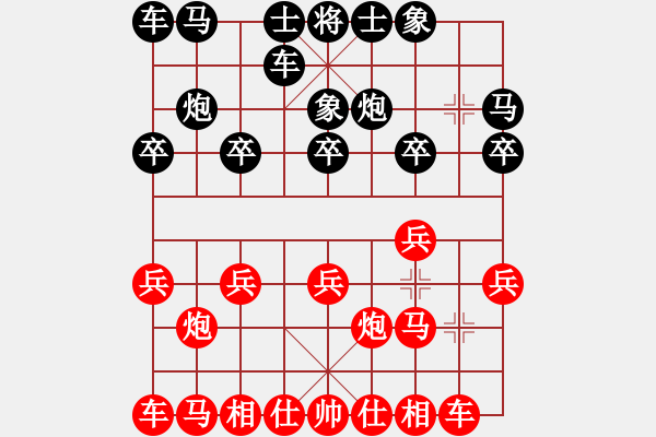 象棋棋譜圖片：嫡系韓竹庫(7段)-勝-太倉小卒(月將) - 步數(shù)：10 