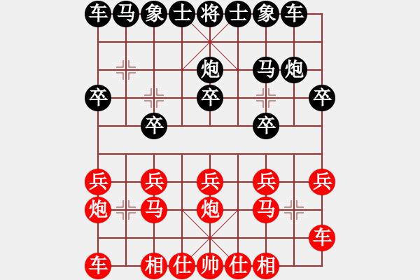 象棋棋譜圖片：語文數(shù)學(1段)-和-悠然果山(9級) - 步數(shù)：10 