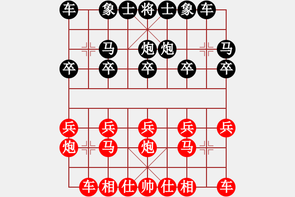 象棋棋谱图片：六〇二所 姜晓 负 机关老年 余祖刚 - 步数：10 