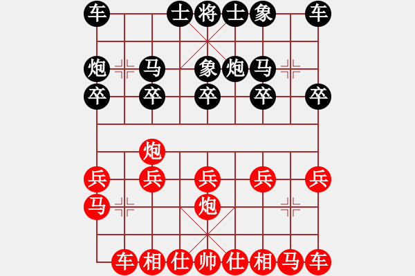 象棋棋譜圖片：alphacatt(5星)-勝-金刀金刀(9星) - 步數(shù)：10 