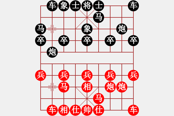 象棋棋譜圖片：肇州象棋(6段)-勝-棄馬十三郎(5段) - 步數(shù)：10 