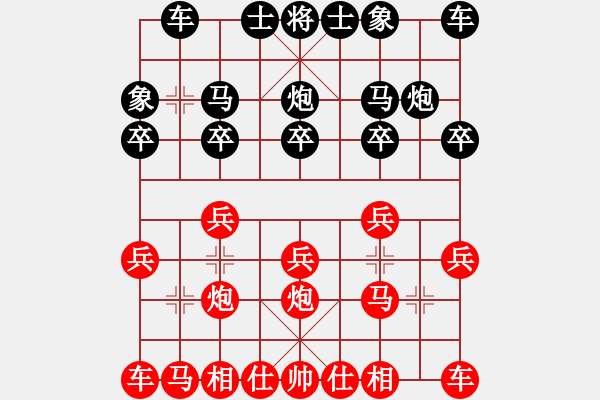 象棋棋譜圖片：平邑象棋公開賽北京蔣皓 先勝 河北侯文博 - 步數(shù)：10 