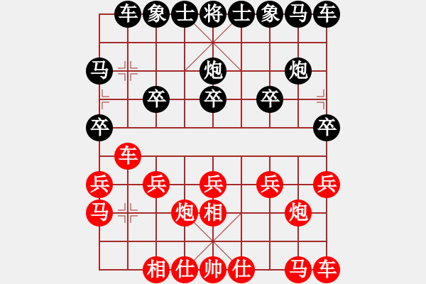 象棋棋譜圖片：布衣人[1797109043] -VS- 凡[523086239] - 步數(shù)：10 