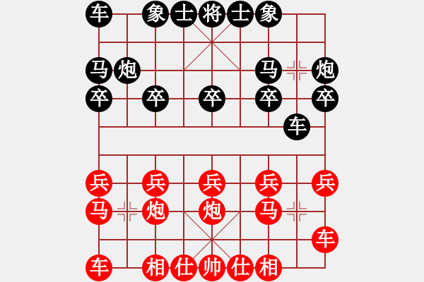 象棋棋譜圖片：雨藝書生(7弦)-勝-woshilaohu(9星) - 步數(shù)：10 