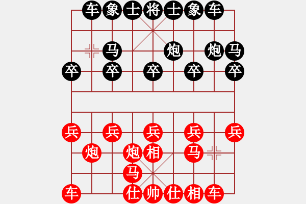 象棋棋谱图片：董军长(8段)-胜-西白虎(月将) - 步数：10 