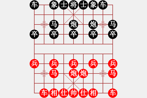 象棋棋譜圖片：xiaogd(2r)-璐 chenjianmi(4r) - 步數(shù)：10 