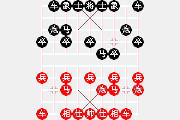 象棋棋譜圖片：⊙英雄無(wú)敵⊙比賽03號(hào) 勝 神教＊03 - 步數(shù)：10 