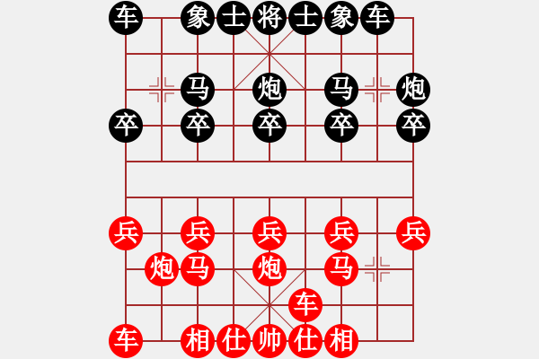 象棋棋譜圖片：陳錫安先負(fù)陳睿博 - 步數(shù)：10 