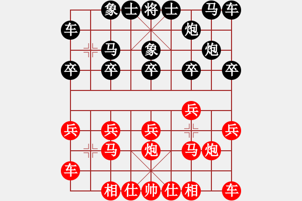 象棋棋譜圖片：藝術(shù)九星天王星Ample先和一劍⊙⊙棋魔 - 步數(shù)：10 