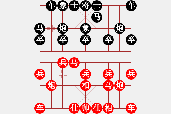 象棋棋譜圖片：負(fù)分太后 魚(yú)[紅] -VS- 黃毛小妮[黑]（1） - 步數(shù)：10 