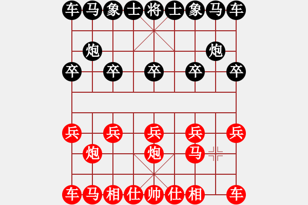 象棋棋谱图片：张国涵（3先）和郑惟桐网络赛（第2局） - 步数：0 