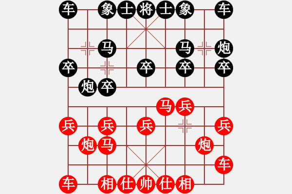 象棋棋谱图片：朱晓云 先负 黄育麟 - 步数：10 