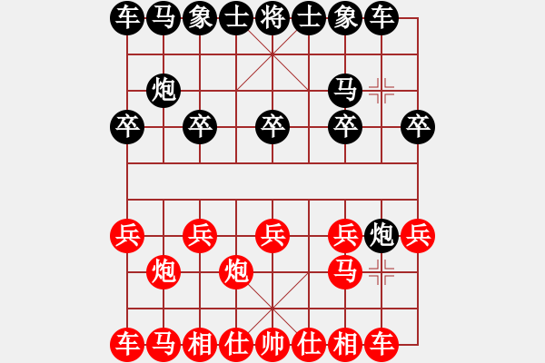 象棋棋譜圖片：Qua cung phao - 步數(shù)：6 