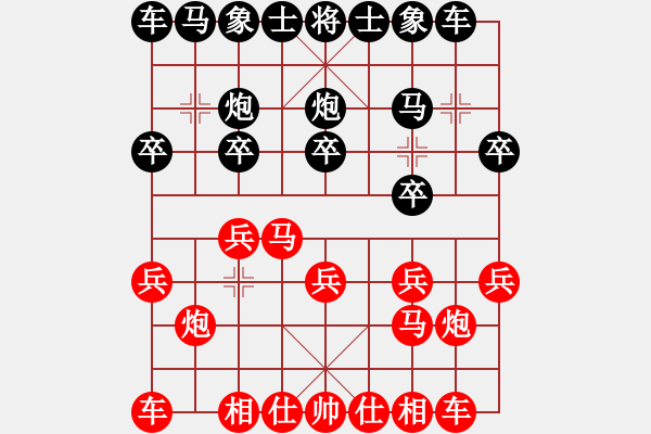 象棋棋譜圖片：第七輪 山東 李翰林 先勝 山西 馬固基 - 步數(shù)：10 