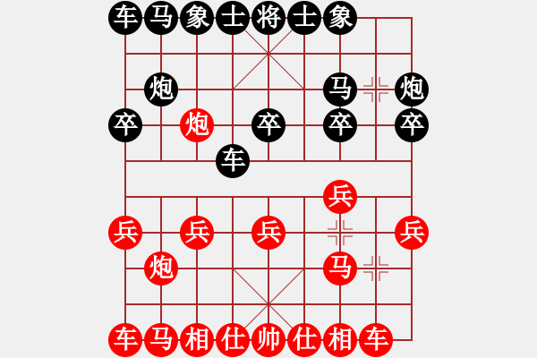 象棋棋譜圖片：鳳陽(yáng)朱元璋(1段)-勝-成敗(1段) - 步數(shù)：10 