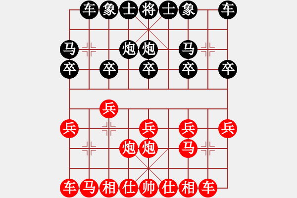 象棋棋譜圖片：仙人指路對黑右士角炮（旋風(fēng)14層先勝巫師專業(yè)級） - 步數(shù)：10 