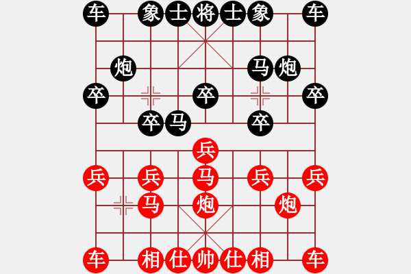 象棋棋譜圖片：感恩的心[紅] -VS- 龍口浪子ty[黑](2) - 步數(shù)：10 