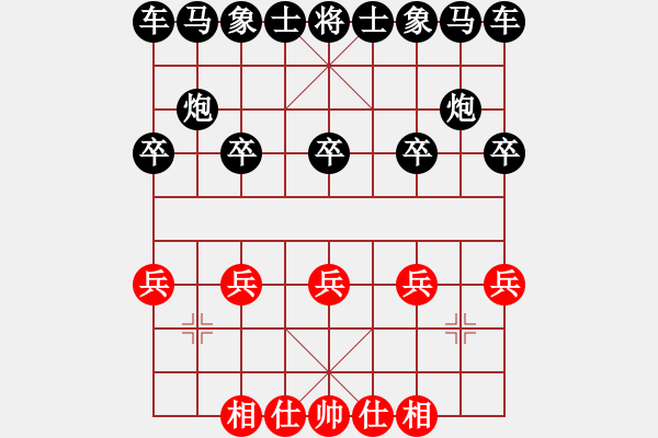 象棋棋譜圖片：二十多年前和張曉華下的象棋五子（兵）棋 - 步數(shù)：0 