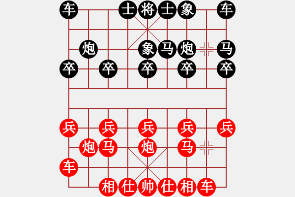 象棋棋譜圖片：2023.10.3.14五分鐘先負(fù)中炮對(duì)右象拐角馬 - 步數(shù)：10 