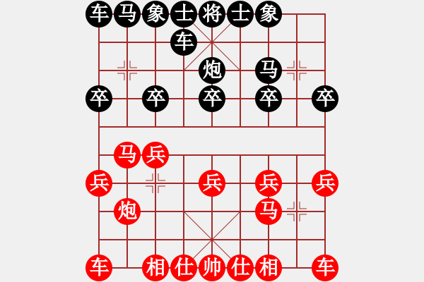 象棋棋譜圖片：東方不敗(4星)-負-老虎不吃人(電神) - 步數：10 