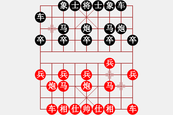 象棋棋譜圖片：104年馬炮爭(zhēng)雄象棋年終精英賽_第三輪 楊宗諭 VS 林世偉 - 步數(shù)：10 