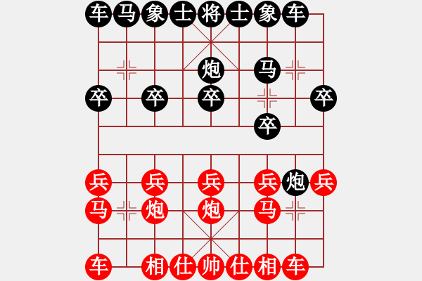象棋棋谱图片：刘永祉 先负 张晓斌 - 步数：10 