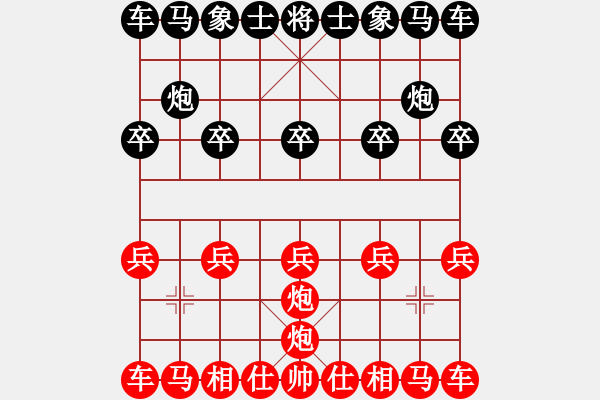 象棋棋譜圖片：送車又送殺，太臭了 - 步數(shù)：0 