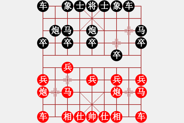 象棋棋譜圖片：晉中象棋協(xié)會(huì) 張彥盛 勝 大同 白靜玉 - 步數(shù)：10 