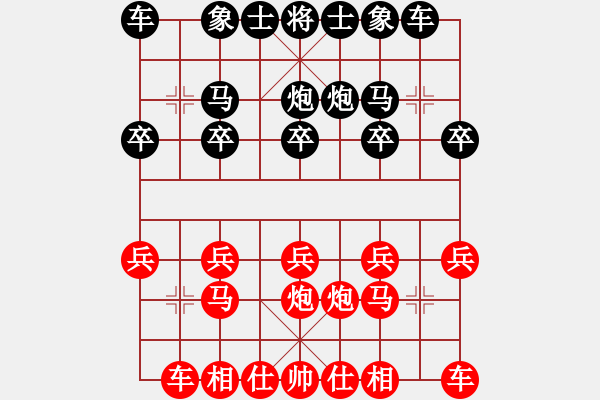 象棋棋譜圖片：2022小五羊杯網(wǎng)絡(luò)預(yù)選賽第5輪曲皓軒先負(fù)陳峻光 - 步數(shù)：10 