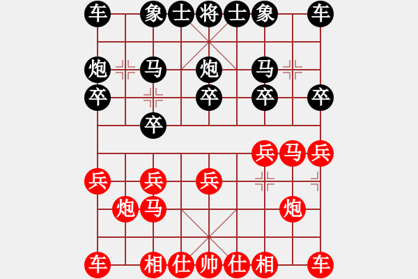 象棋棋譜圖片：wufawut(9星)-和-江湖傳說(shuō)(9星) - 步數(shù)：10 